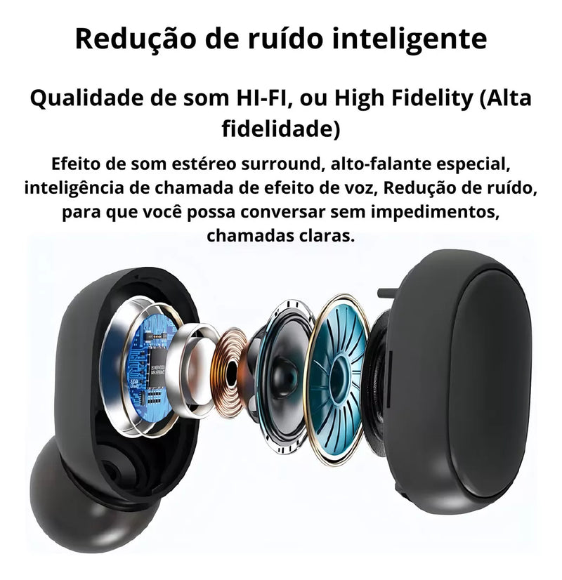 Fone de ouvido sem fio Air Dots 5.0 Bluetooth TWS com Visor